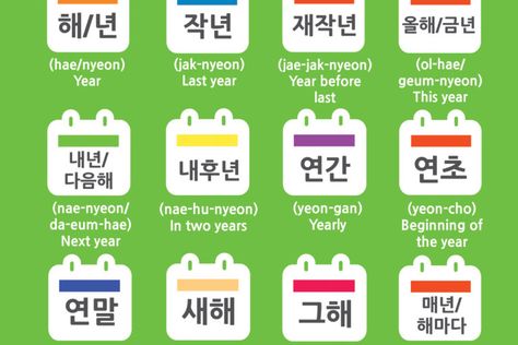 Korean Vocabulary: Time Words (Years) Korean Words And Phrases, Korean New Year, New Year Words, Learning Korean Grammar, Learn Basic Korean, Learn Korean Alphabet, Korean Friends, Learn Hangul, Learn Korea