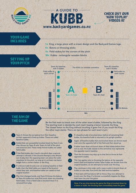 Backyard-Games-Kubb-Rules Kubb Game Diy, Game Rules Design, Kubb Game, Viking Camp, Outdoor Yard Games, Diy Yard Games, Outside Games, Vikings Game, Game Rules