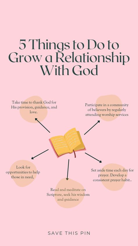 Scriptures For Getting Closer To God, How To Live By God, How To Better Your Relationship With God, Way To Get Closer To God, Praises To God Scriptures, Getting Back Into Your Faith, Prayers For Closer Relationship With God, Prayers To Glorify God, Strengthening Relationship With God