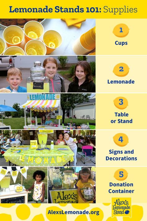 Hosting a lemonade stand is easy and simple - anyone can do it! You can add all kinds of finishing touches and flourishes to your stand to personalize it and make it more fun (and lucrative!), but at the most basic level, you just need a few common household items you may already have on hand. Alex’s Lemonade Stand, Lemonade Stands, Event Stand, Lemonade Stand, Supply List, How To Make Your, Household Items, Lemonade, More Fun