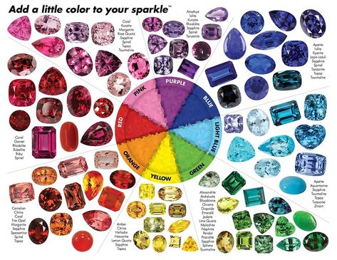 Gorgeous Gems and Jewelry Precious Stones Chart, Gemstones Chart, Jewelry Knowledge, Weight Calculator, Art Jewelry Design, Gemstone Art, Jewelry Drawing, Minerals And Gemstones, Types Of Stones