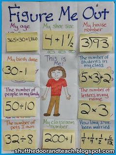 This would be a great project for students in  elementary math to complete. It is fun, and also allows students to tell their peers and teacher more about themselves! Great for project-based learning. Beginning Of School Year, Figure Me Out, Algebraic Thinking, Maths Ideas, Fourth Grade Math, 6th Grade Math, Math Projects, Beginning Of Year, First Week Of School