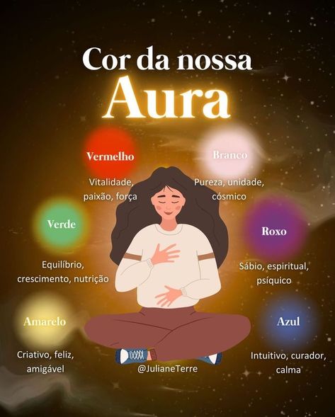 Magia Das Ervas, Birth Chart Astrology, Spirit Soul, Chakra Yoga, Reiki Chakra, Positive Habits, Birth Chart, Spirituality Energy, Mind Body