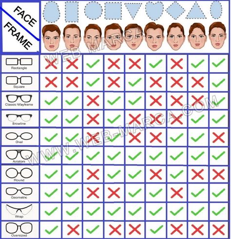 Glasses Types, Glasses For Oval Faces, Glasses For Round Faces, Glasses Png, Glasses For Face Shape, Glasses For Your Face Shape, Png Frame, Types Of Glasses, High Cheekbones