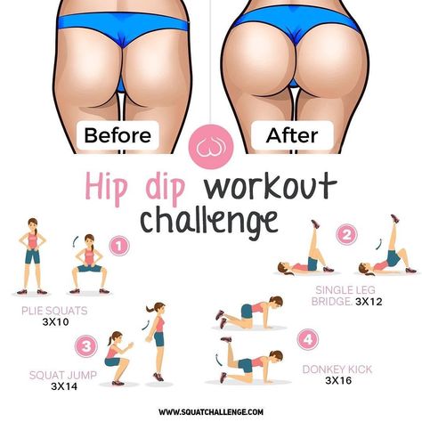 Hip Dips Workout, Dips Workout, Dip Workout, Latihan Dada, Gym Antrenmanları, Workout Routines For Beginners, Month Workout, Workout For Flat Stomach, Quick Workout Routine