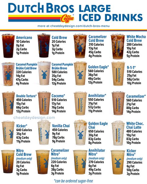 Dutch Bros Coffee Calories & Nutrition For All Drinks Caramel Apple Smoothie, Dutch Bros Menu, Dutch Bros Secret Menu, Pumpkin Pie Latte, Coffee Calories, Dutch Brothers, Apple Smoothie Recipes, Dutch Bros Coffee, Hot Coffee Drinks