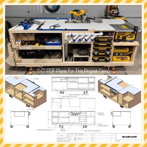 Woodshop Workbench, Arbejdsplads Garage, Meja Router, Casa Garage, Table Saw Workbench, Workbench Designs, Mitre Saw Stand, Mobile Project, Mobile Workbench