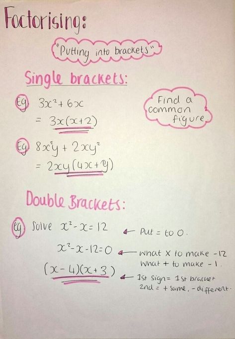 Leaving Cert Maths Notes, Maths Gcse Foundation, Maths Foundation Gcse Revision, Maths Calculator Revision, Factorising Notes, Maths Non Calculator Revision, Foundation Maths Revision, Year 10 Maths Revision, Year 9 Maths Notes
