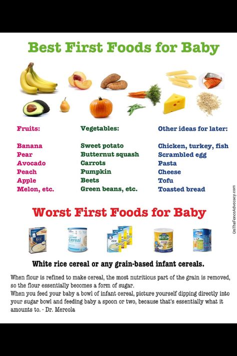 Best first foods for baby Best First Baby Foods, Led Weaning First Foods, First Foods For Baby, Foods For Baby, Baby Led Weaning First Foods, Diy Baby Food, First Foods, Baby & Toddler Food, Baby Fruit