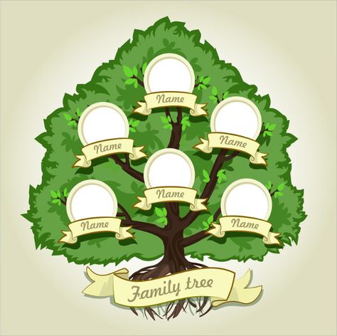 Genealogical Family Tree Family Tree 5 Members, Family Tree Template Printable Free, Family Tree Designs Templates, Family Tree Format, Family Tree Background, Printable Family Tree, Family Tree Drawing, Family Tree Design, Family Tree Templates