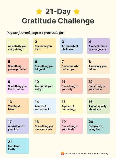 31 Day Gratitude Challenge, 21 Days Habit Challenge, 21 Day Gratitude Challenge, Faith Building Activities, Gratitude Journal Challenge, Gratitude Loop Method, Importance Of Gratitude, How To Be Grateful, Gratefulness Activities