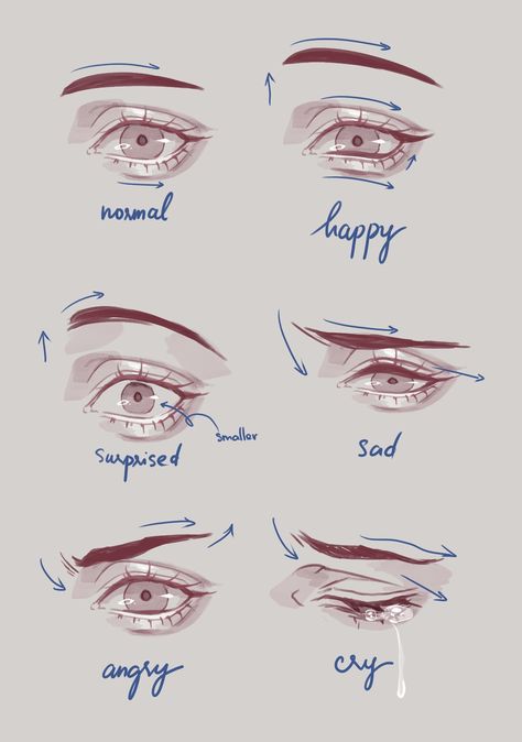 Eye Brows Drawing Reference, Drawing Eyebrows Tutorial, Eyebrows Expressions, Manga Eyebrows, Eye Brows Drawing, Eyebrow Expressions, Eyebrow Drawing Tutorial, Eye Brow Drawing, Brows Drawing