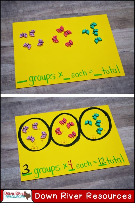 Unitizing can help second grade students learn contextual multiplication and division in the math classroom. Teaching Division, Multiplication And Division Worksheets, Division Activities, Math Addition Worksheets, Multiplication Activities, Teaching Multiplication, Math Division, Math Operations, Math Anchor Charts