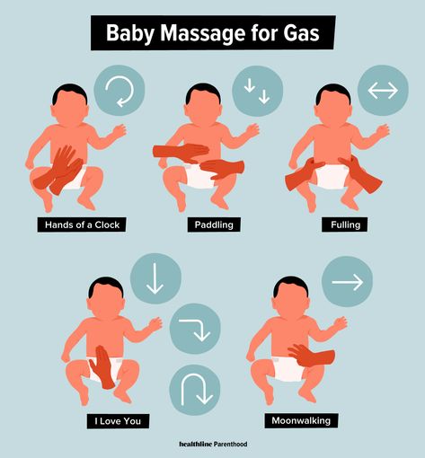 Baby Reflexology, Massage Bebe, Baby Remedies, Baby Routine, Baby Help, Baby Information, Newborn Baby Tips, Newborn Mom, Baby Life Hacks