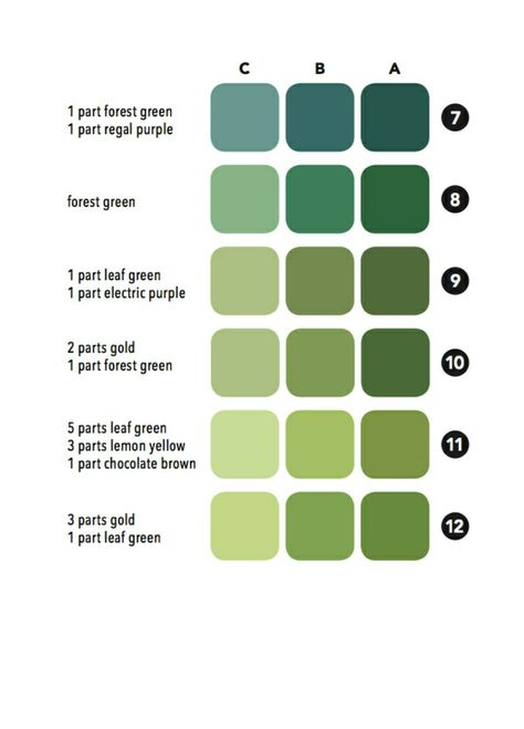 Americolor Mixing Chart Royal Icing, Green Royal Icing, Icing Color Chart, Food Coloring Mixing Chart, Jungle Theme Cakes, Acrylic Art Projects, Color Mixing Chart, Colour Mixing, Sweet Ideas