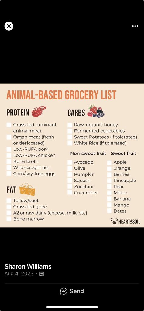 Animal Based Grocery List, Animal Based Diet Grocery List, Animal Based Diet Shopping List, Animal Based Diet, Healthy Grocery Shopping, Whole30 Diet, Ab Diet, Wild Caught Fish, Fruit Diet