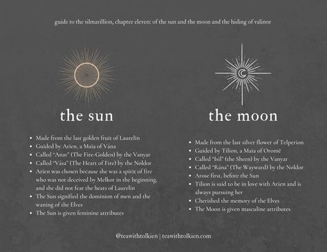 Sun And Moon Symbolism, Sun And Moon Personality, Sun And Moon Lovers Aesthetic, The Sun And The Moon Aesthetic, Sun And Moon Relationship Dynamic, Sun And Moon Meaning, Sun And Moon Dynamic, Moon And Sun Aesthetic, Moon X Sun