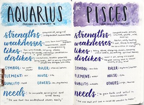 Aquarius Journal Page, Astro Journal, Aquarius Journal, Horoscope Journal, Astrology Journal, Bullet Journal Work, Crystal Healing Chart, Zodiac Journal, Astrology Books