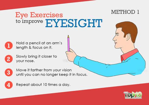 Eye Diagram, To Improve Eyesight, Dry Eyes Causes, Top 10 Home Remedies, Poor Nutrition, Eye Sight Improvement, Eye Exercises, Watery Eyes, Healthy Eyes