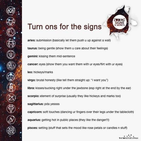 Astrology Compatibility Chart, Signs And Symbols, The Power Of Prayer, Astrology Compatibility, Astrology Numerology, Zodiac Sign Traits, Astrology Chart, Zodiac Signs Horoscope, Zodiac Signs Funny