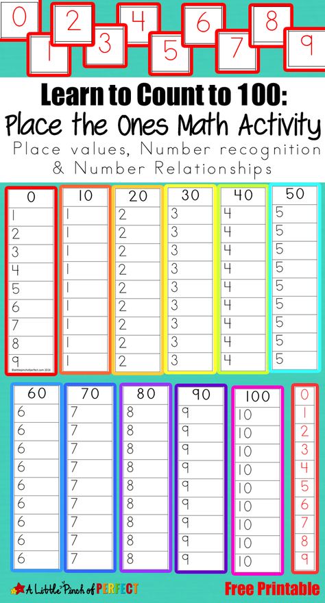 Number Recognition To 100, Number Recognition Activities 1st Grade, Counting To 120 First Grade Activities, Counting By 10s Kindergarten, Counting To 100 Activities, Number Families, Numbers To 100, Count To 100, Math Preschool