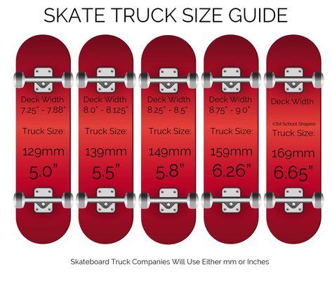 This is a chart to help you match the right skateboard trucks with your deck. Skateboard Size Chart, How To Build A Skateboard, Matching Skateboards, Painted Skateboard Decks, Skateboard Trucks And Wheels, Make A Skateboard, Truck Paint Jobs, Mini Skate, Painted Skateboard