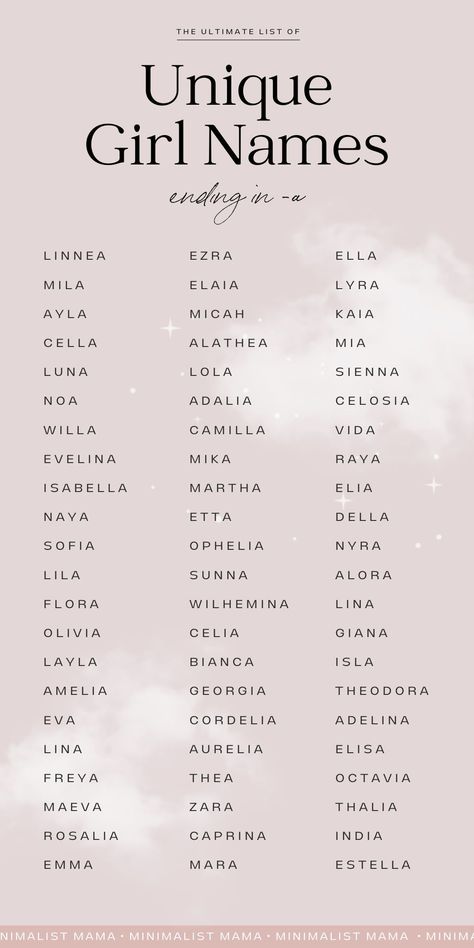 Love the idea of super girly girl names for your little babe? These unique baby names for girls are totally beautiful - from totally modern and new baby names to more traditional and classic girl names - these super cute baby names ending in a have the super feminine feel many expecting mamas are looking for! Name Ideas Girl, Names For Girls Unique, Girly Girl Names, One Syllable Girl Names, Name For Girl, Classic Girls Names, Pretty Girl Names, Best Girl Names