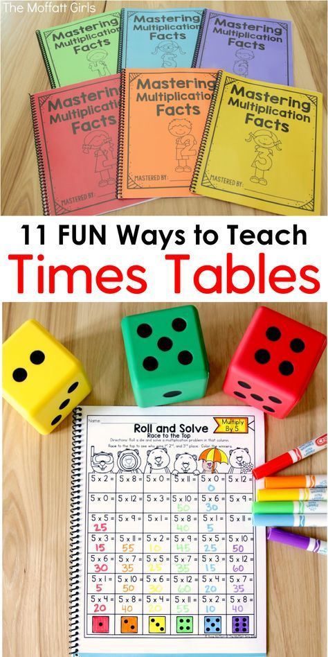 Teach Times Tables, Teaching Multiplication, Math Multiplication, Math Intervention, Math Strategies, Times Tables, Math Tutor, Foundational Skills, Math Methods