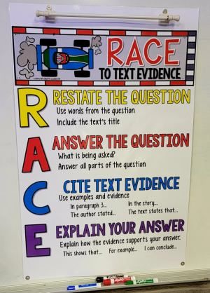 Text Evidence Anchor Chart, Evidence Anchor Chart, Races Writing Strategy, Ela Anchor Charts, Race Writing, Classroom Anchor Charts, Writing Anchor Charts, Reading Anchor Charts, Text Evidence