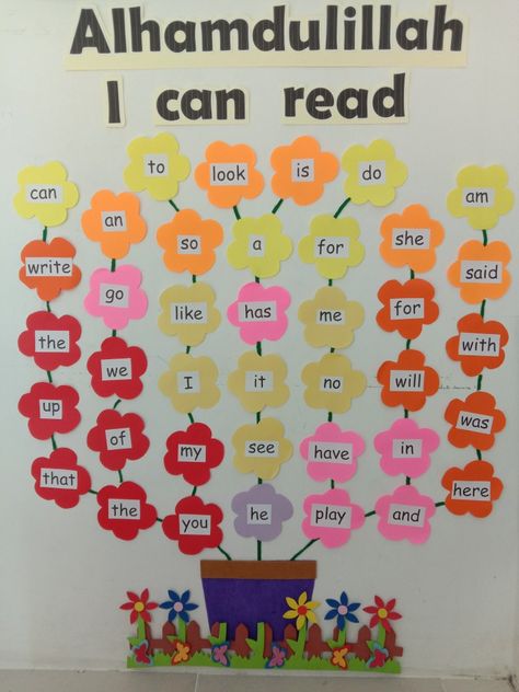 word wall decoration Sight Words Chart Kindergarten, Sight Words Classroom Decoration, Wall Of Appreciation Ideas, Sight Words Wall Display, Sight Words Crafts Kindergarten, Sight Word Wall Kindergarten, Sight Words Board Ideas, Sight Words Chart Ideas For Kindergarten, Sight Words Chart Ideas