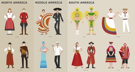 A collection of traditional costumes by country. America. vector design illustrations. South American Clothing, Country America, Country People, Viking Woman, Country Theme, Design Illustrations, American Traditional, Country Outfits, South American