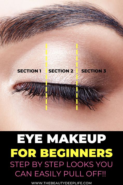 Eyeshadow Looks For Beginners, Eye Makeup For Beginners, Eye Makeup Guide, Hooded Eye Makeup Tutorial, Everyday Eye Makeup, Beginners Eye Makeup, Eye Makeup Techniques, Makeup Artist Tips, Makeup Mistakes