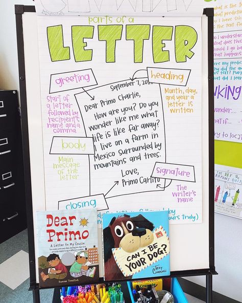 Friendly Letter Anchor Chart, Letter Anchor Chart, Work On Writing, Friendly Letter, On Writing, Letter O, Activity Days, Anchor Charts, Text Me