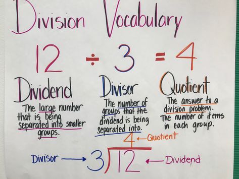 Division Vocabulary  Dividend, Divisor, Quotient ( Anchor Chart) Division Vocabulary Anchor Chart, Partial Quotient Division Anchor Chart, Division Strategies Anchor Chart, Division Vocabulary, Maths Poster, Division Anchor Chart, Teaching Reading Skills, Math Posters, Math Charts