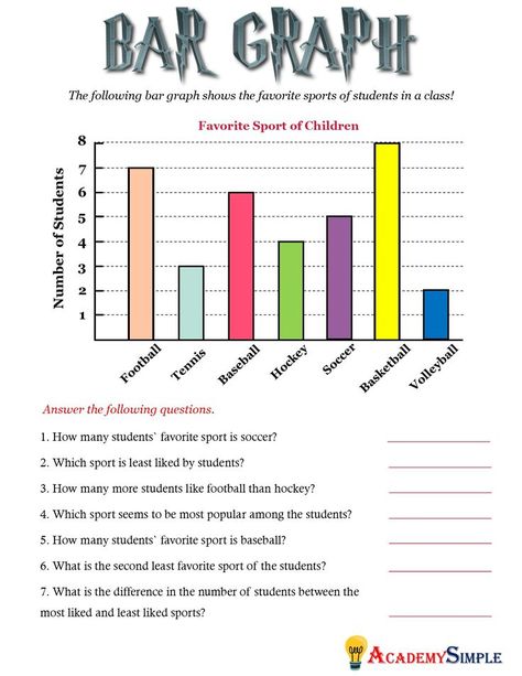 Pictograph Worksheet 3rd Grade, Pictographs Grade 2, Pictograph Worksheet, Bar Graph Design, Blank Bar Graph, Tally Chart, Types Of Graphs, Worksheets For Class 1, Grade 6 Math