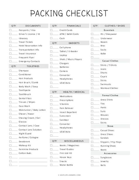 Free Printable Minimalist Travel Packing Checklist Packing Checklist Template, Medical Essentials, Minimalist Travel Packing, Travel Checklist Printable, Travel Packing List Printable, Free To Do List, Travel Packing Checklist, Printable Calendars, To Do Lists Printable