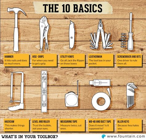 Basic Tools For Home, Handyman Projects Diy Home Repair, Basic Tool Kit, Basic Hand Tools, Engineering Tools, Small Tools, Carpentry Tools, Mechanic Tools, Tools Hardware