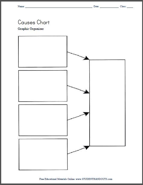 Causes Chart Graphic Organizer - Free to print (PDF file). Cause And Effect Chart, Graphic Organizer For Reading, Kindergarten Blogs, Science Lessons Elementary, Graphic Organizer Template, Attendance Sheet, Guided Reading Kindergarten, Thinking Maps, Reading Anchor Charts