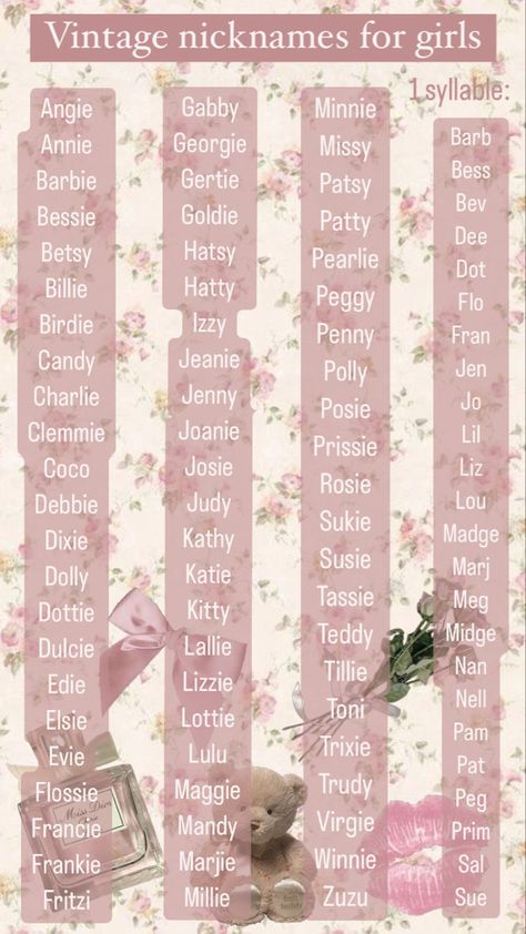 Vintage nicknames for girls. Y2k Names For Tiktok, Nicknames For Victoria, Pink Names Ideas, Y2k Names Girl, Tiktok Nicknames Ideas, Cool Tiktok Names, Tiktok Nickname Ideas, Instagram Girls Name, Doll Names Ideas