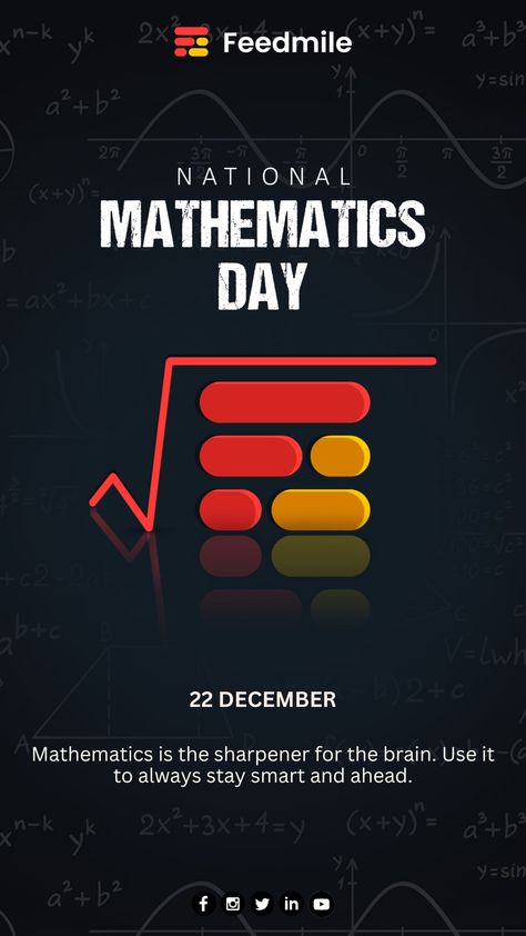 National Mathematics Day Maths Day Poster, National Mathematics Day Poster, Mathematics Day Poster, National Mathematics Day, Mathematics Day, Maths Day, Photoshop Tricks, Nature Background Images, Rangoli Border