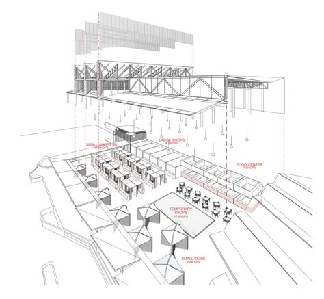 Gallery of Market Land Village / AOMO - 29 Bazaar Design, Bazaar Market, Open Market Architecture Plan, Open Market Design, Marketplace Architecture, Market Design Architecture, Market Place Design, Open Market Architecture, Market Architecture Design