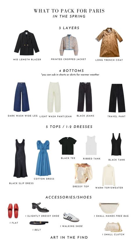 What to Pack for Paris in the Spring | Art In The Find Paris Spring Outfit Travel, Paris In Spring Outfits, Spring Outfits Paris, Animal Print Skirt Outfit, Paris Spring Outfit, Paris Travel Wardrobe, What To Pack For Paris, Paris In The Spring, London Outfits