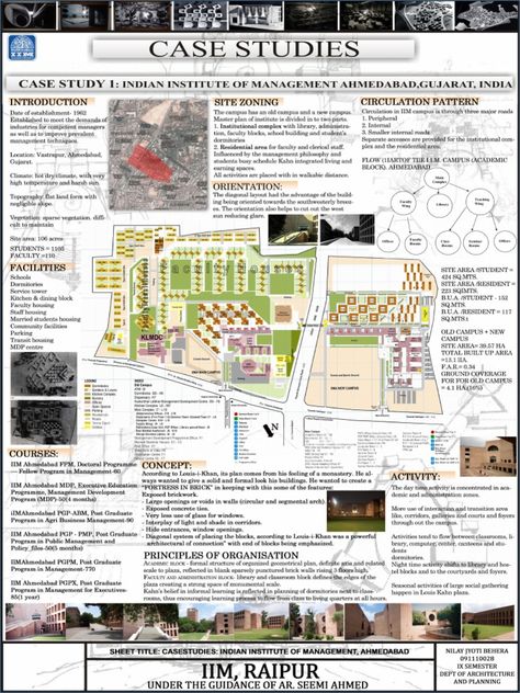 IIM Ahmedabad, Case Study, Full architectural case study with sheet composed having good quality. Case Study Analysis Sheet, Kindergarten Case Study, Architectural Sheet Composition Ideas, Case Study Comparative Analysis Architecture, Case Study Interior Design, Case Study Board Architecture, Live Case Study Sheets Architecture, School Case Study Architecture, Interior Design Case Study Presentation