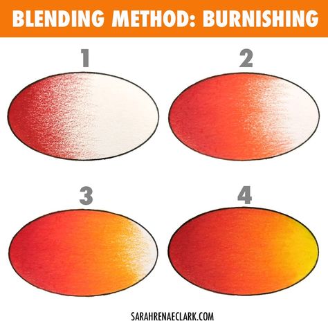 Blending Colored Pencils: Burnishing Method Blending Colour Pencils, Burnishing Colored Pencil, Shading Colored Pencils, Color Blending Techniques, Blending Colored Pencils Tutorials, Colored Pencil Techniques Step By Step, Colouring Techniques Pencil, How To Blend Colored Pencils, How To Color With Colored Pencils