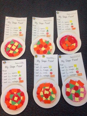 Today my gorgeous class increased their knowledge of 2D shapes by making a 'Shape Pizza'.     We used  paper plates as the base of our pizz... Crazy Pizza Day Preschool Activities, Pta Activities, Kindergarten Geometry, 2d Shapes Activities, Shapes Lessons, Shapes Kindergarten, Tuff Spot, Teaching Shapes, Shapes Preschool