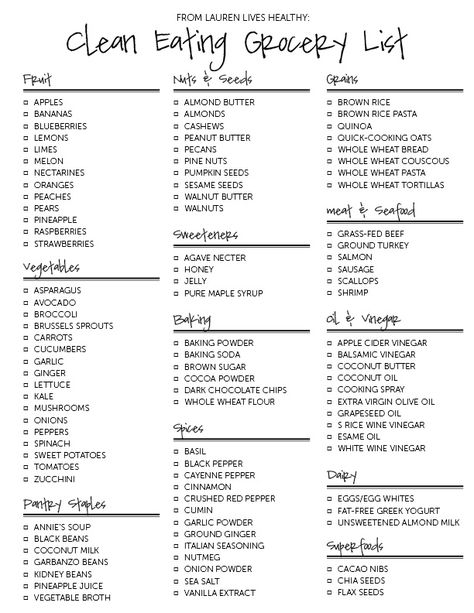 A huge part of eating clean is the food that you keep in your house. I make it a priority to keep clean, unprocessed foods in my house. This grocery list is comprised of items that I tend to always have on hand. If you have any questions or want recommendations about healthy eating, \u2026 #weightlossmotivation Clean Diet Grocery List, Healthy List Grocery, Healthy Grocery List And Recipes, Model Grocery List, Healthy Diet Grocery List, Food Aversion Meals, Gym Rat Grocery List, Healthy Grocery List For Two, Walmart Healthy Grocery List