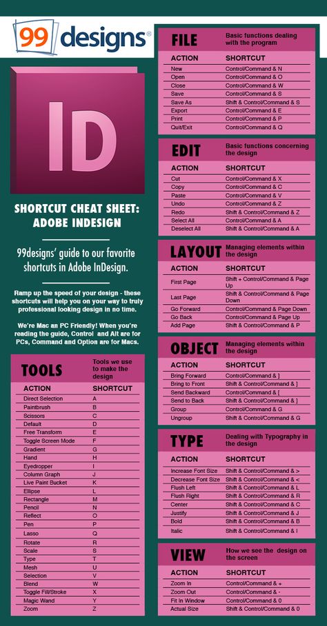 99designs Shortcut Cheat Sheet: Adobe InDesign #adobe #indesign #design #tutorial Indesign Cheat Sheet, Indesign Shortcut Keys, Adobe Shortcut Keys, Illustrator Cheat Sheet, Adobe In Design Tutorial, Indesign Design Ideas, Graphic Design Tips Cheat Sheets, Graphic Design Cheat Sheet, Blender Projects Ideas