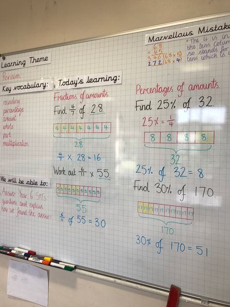 Year 6 Classroom Ideas Uk, Upper Primary Classroom, Year 6 Maths Working Wall, Year 5 Maths Display, Uk Primary Classroom, Year 3 Maths Display, Year 6 Maths Display, Year 5 Classroom Ideas Uk, Year 4 Classroom Ideas Uk