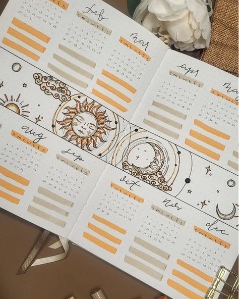 New Year Bujo Ideas, Zodiac Bujo Theme, Bujo Future Log Layout, Year Page Bujo, Bujo Book Log, Bujo Yearly Tracker, Journal Log Ideas, Year At A Glance Bullet Journal, 2024 Bujo Set Up