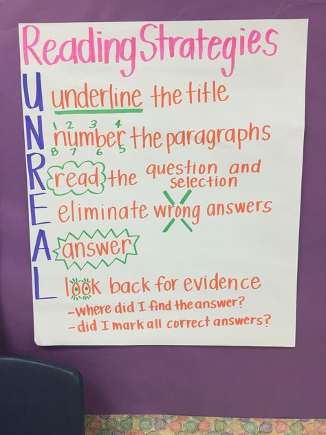 Reading Strategies-UNREAL Reading Test Strategies, Avid Program, Test Strategies, Reading Strategies Anchor Charts, Ela Anchor Charts, Middle School Special Education, Afrikaans Language, School Speech Therapy, Classroom Anchor Charts